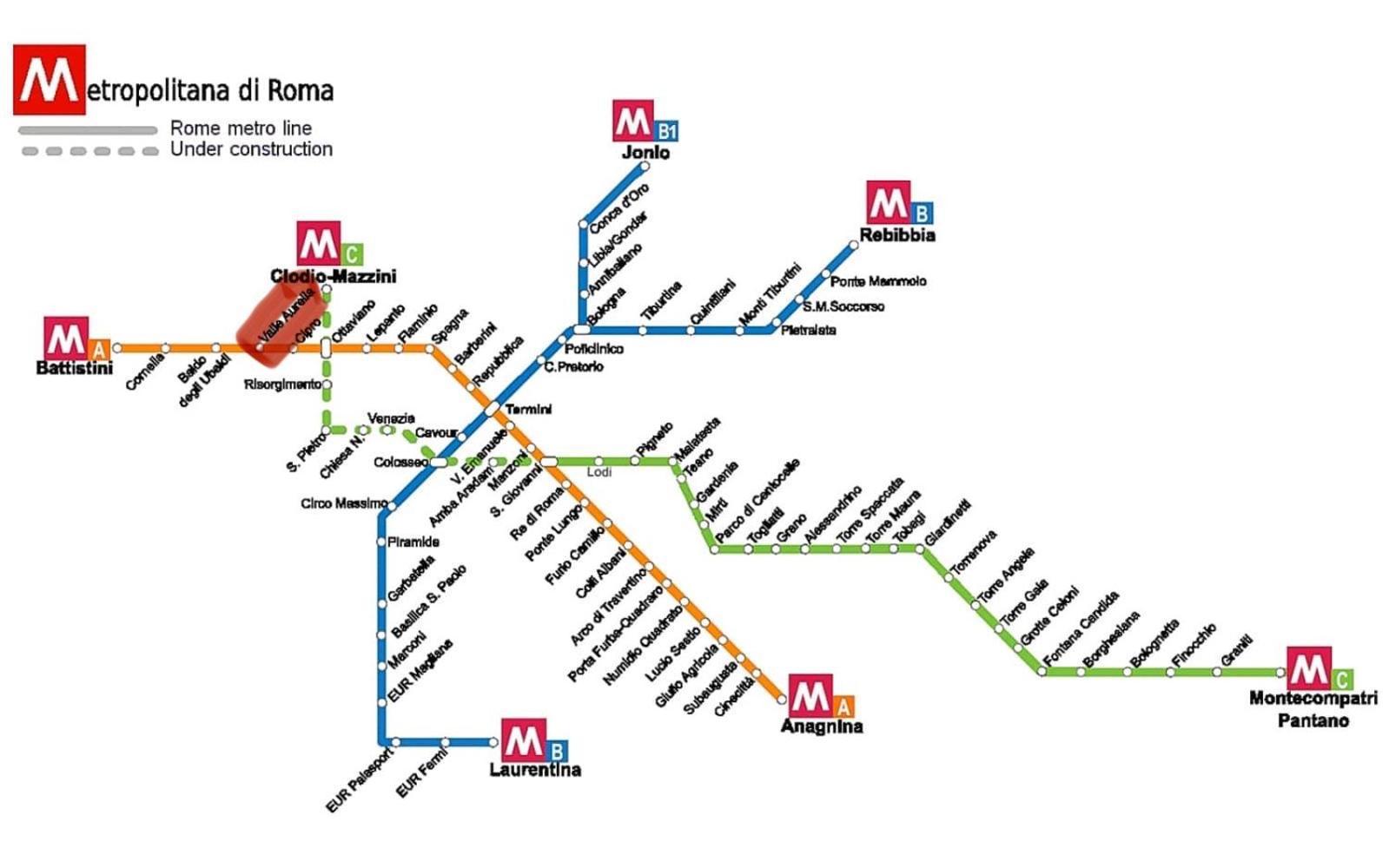 Appartamento Aurelio Vatican Roma